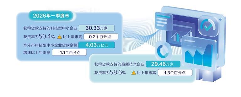 国考岗位表